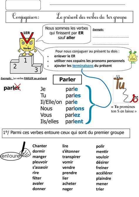 verbe conjugaison